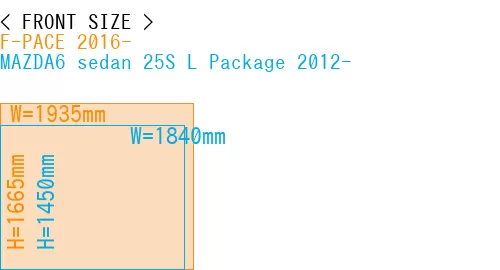 #F-PACE 2016- + MAZDA6 sedan 25S 
L Package 2012-